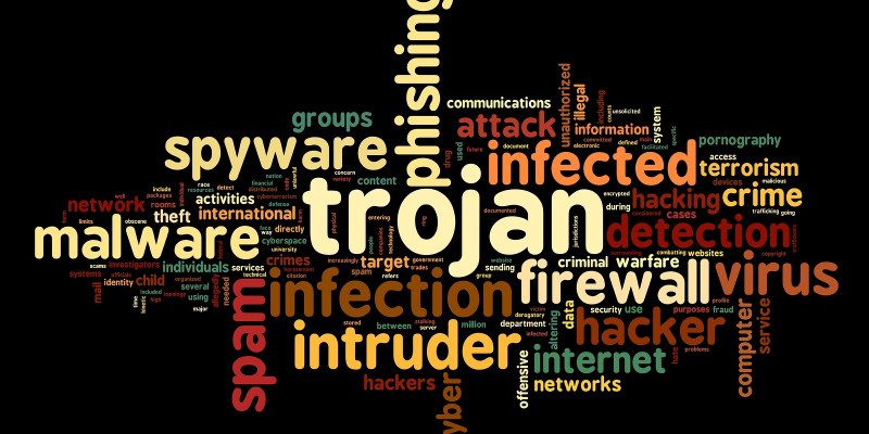 Cách kiểm tra, quét shell virus, trojan template free online